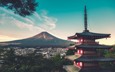 Why is Mt Fuji called Fujisan?