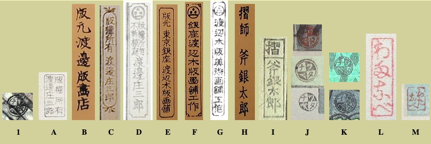 Watanabe Ukiyo-e Publisher Seals