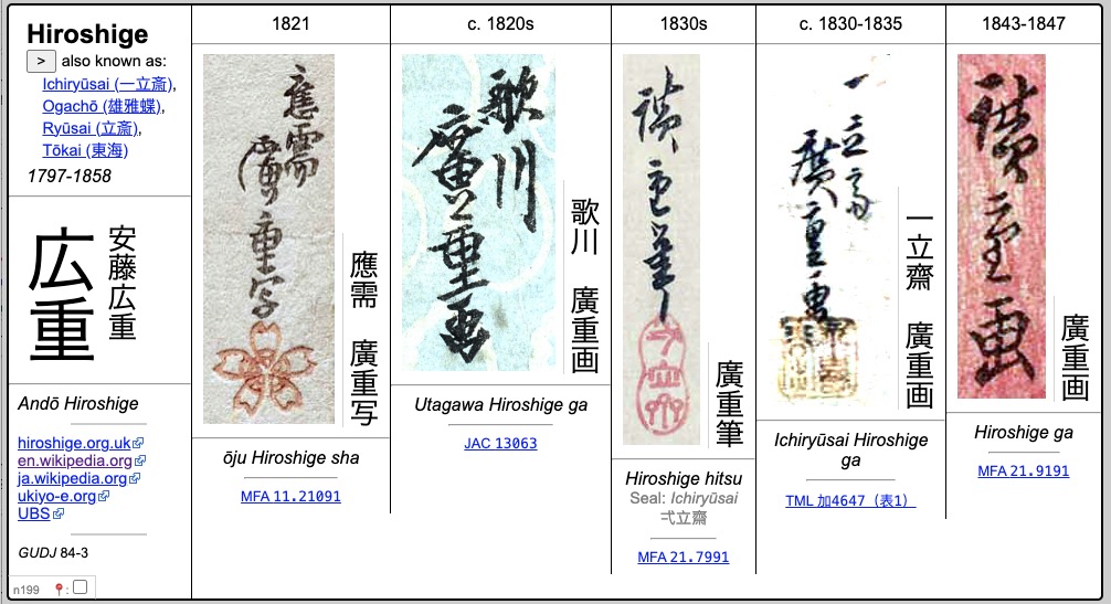 The Different Signatures and Seals of Hiroshige over time - by ukiyosgn.net